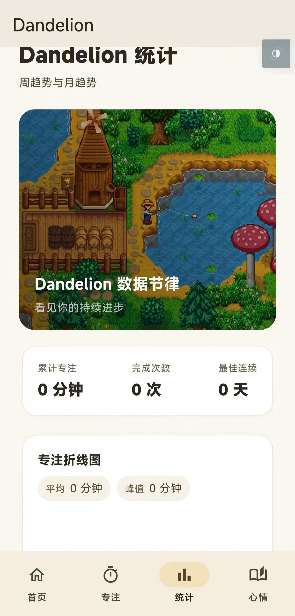 APP 2